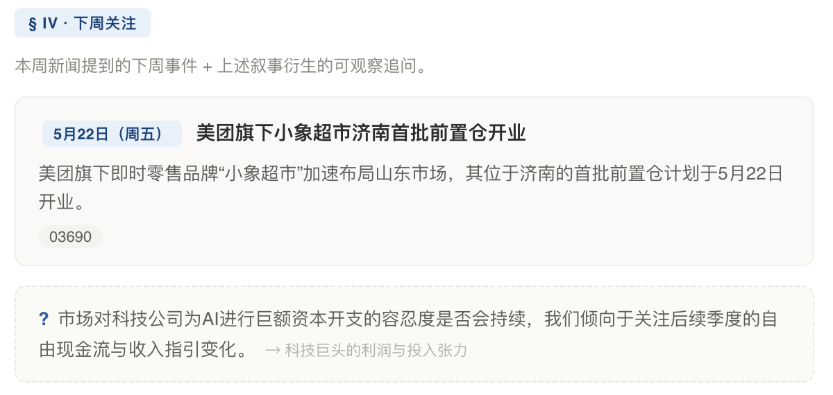 下周关注 — 重要日程与待验证的市场问题